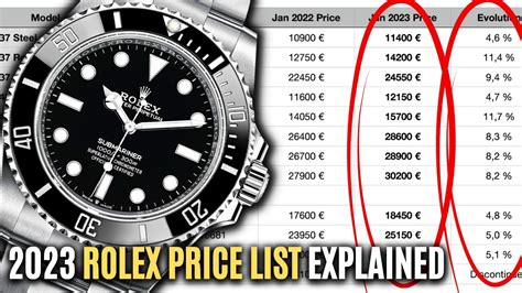 rolex edizione gis|rolex watch price list.